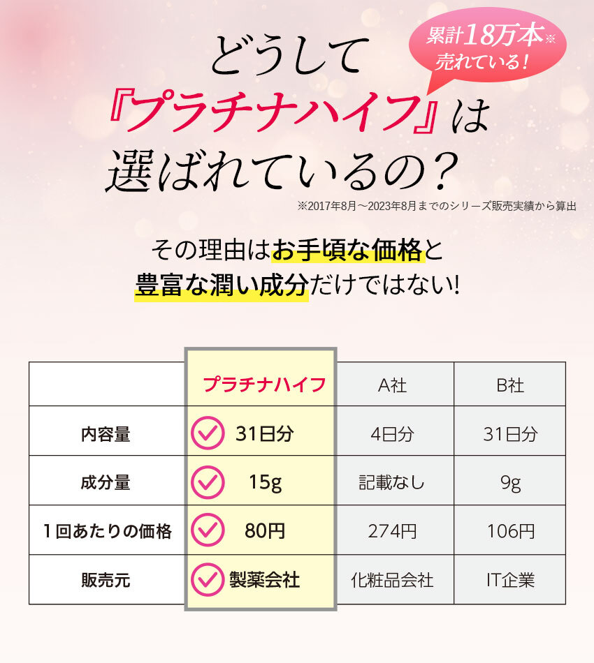 プラチナハイフ